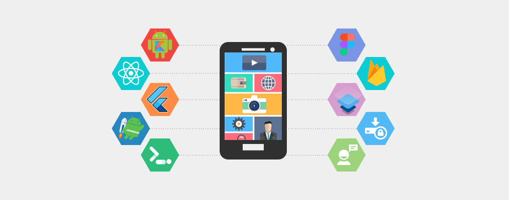 TOP 10 Best Mobile App Makers in 2020 to Make Your Own Mobile App!! 1 The-Technology-behind-App-Development